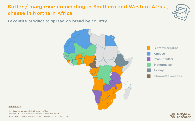 Africa's bread spread market