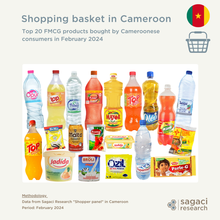 Consumer trends in Cameroon: Insights from Top 20 FMCG products