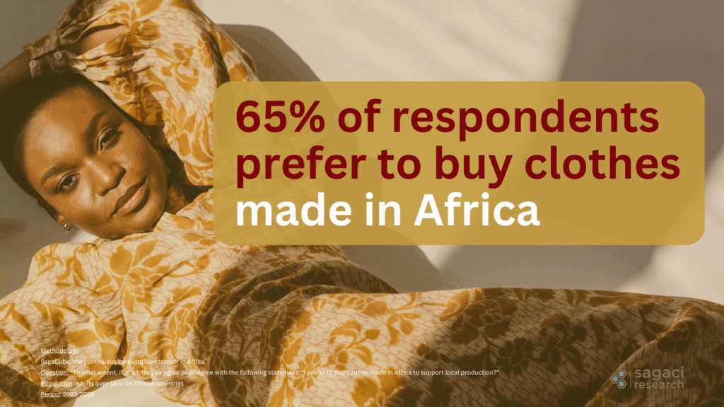 Fashion in Africa - preference for made in Africa - Sagaci Research