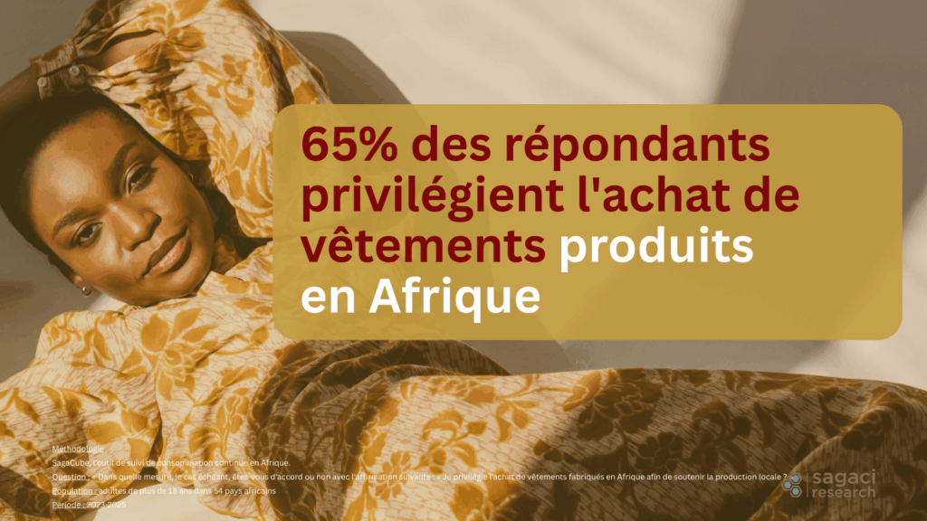 La mode en Afrique et le made in Africa - Sagaci Research