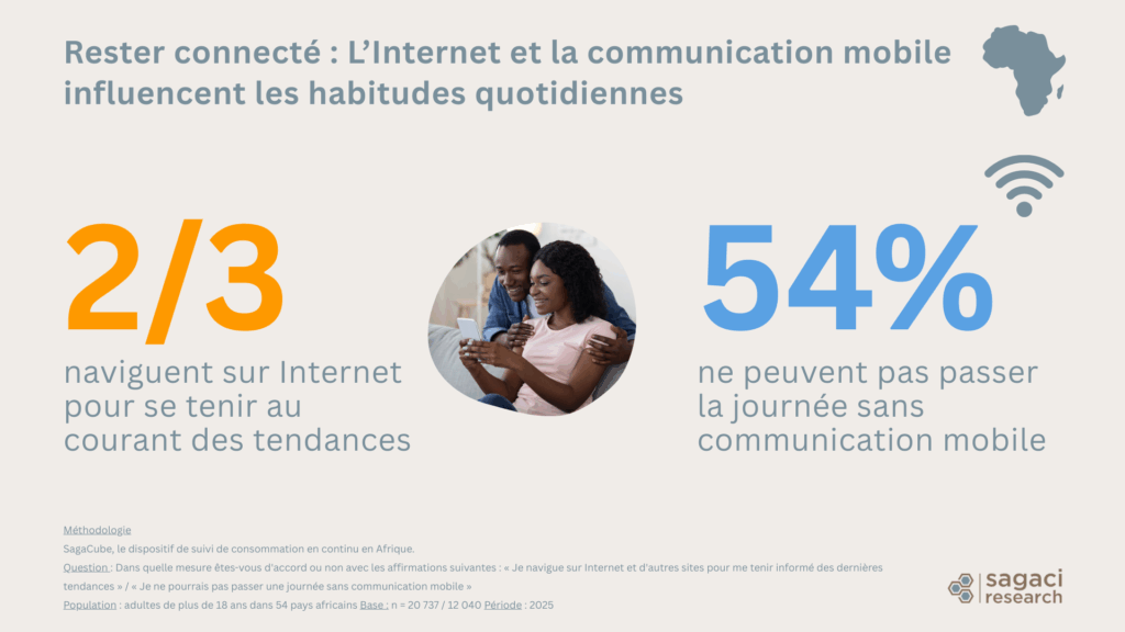 Usage des telecoms en Afrique : rôle clé de l'internet et des communications mobiles