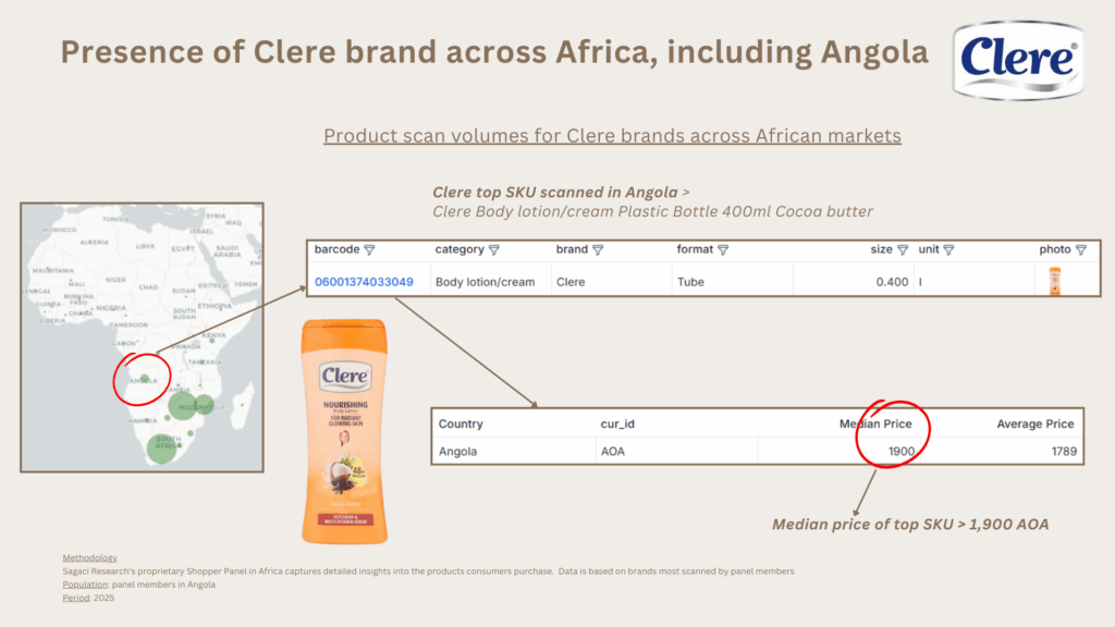 African personal care brands - example of Clere in Angola - Sagaci Research