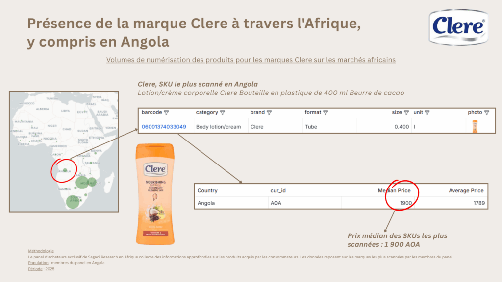 Zoom sur la marque Clere en Angola - Sagaci Research