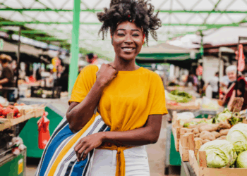 Top consumer goods in Côte d'Ivoire