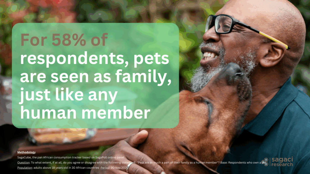 Pets part of family in Africa - Sagaci Research