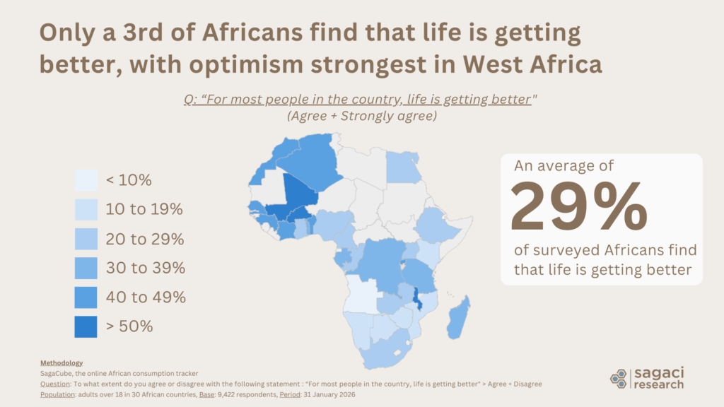 Consumer sentiment across Africa 2026 map - Sagaci Research