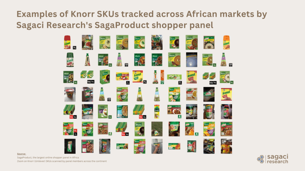 Africa seasoning market - Seasoning product tracking on SagaProduct
